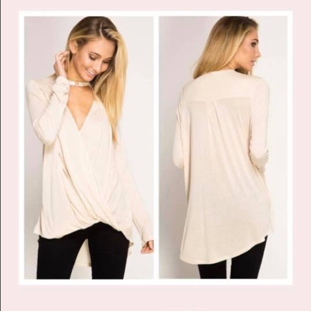 The Monte Carlo Top